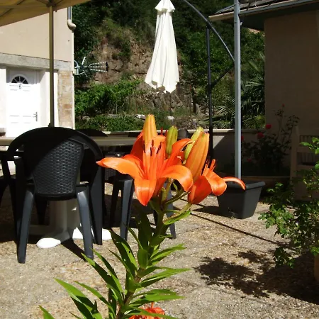 ホテル Le Moulin D'olt *